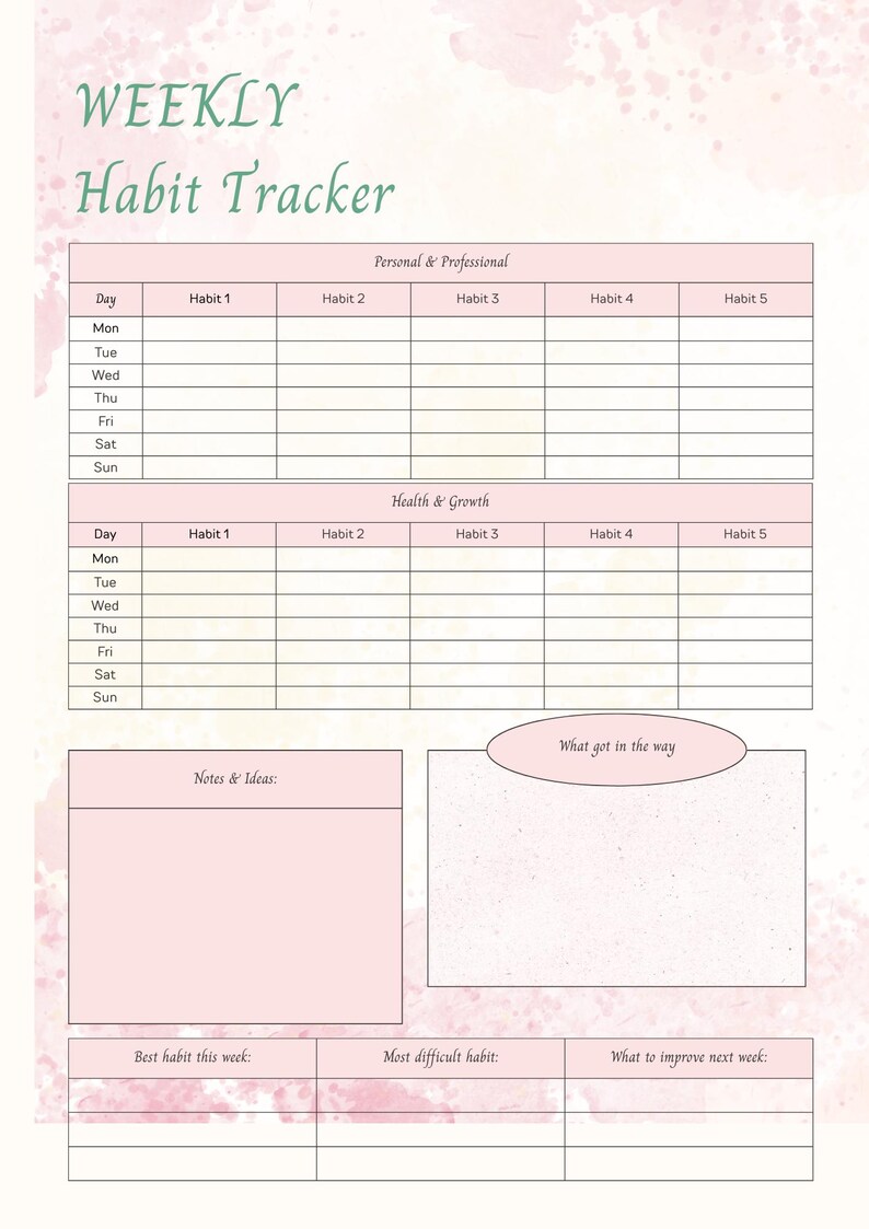 Op de afbeelding: Een roze en witte wekelijkse habit tracker met secties voor persoonlijke en professionele gewoonten, gezondheid en groei, notities en gebieden om uitdagingen en verbeteringen te identificeren. De titel "WEEKLY Habit Tracker" is groen.