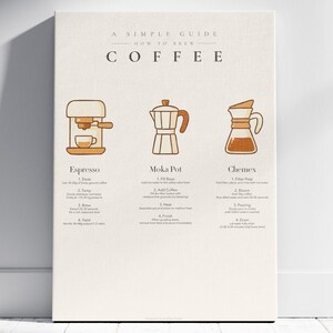 May include: A simple guide to brewing coffee, featuring illustrations of an espresso machine, Moka pot, and Chemex. The beige poster includes instructions for each brewing method, with the word "Coffee" in large letters at the top.