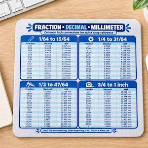 May include: A square white mousepad featuring a blue grid chart titled FRACTION DECIMAL MILLIMETER. The chart displays four sections of conversion tables for inch fractions, decimals, and millimeters, with icons for a ruler, gear, caliper, and tape.