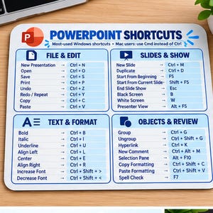 May include: A rectangular mouse pad featuring a white background with blue text and icons. It displays a comprehensive list of PowerPoint shortcuts categorised into File & Edit, Slides & Show, Text & Format, and Objects & Review sections.