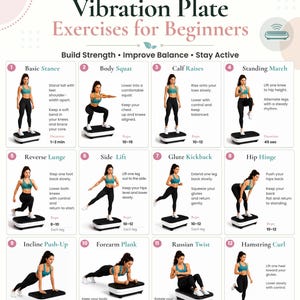 Beginner Vibration Plate Exercise Chart, Full Body Workout, Lymphatic Drainage, Weight Loss, Home Fitness, Balance Training, Exercise Poster