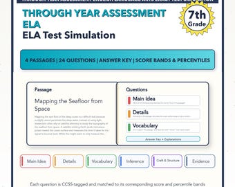 Simulación de examen de Lengua y Literatura Inglesa de Maine Through Year Assessment / 7.º grado / 1400-1600