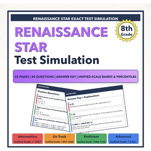 8年生向けルネッサンススター数学テスト模擬試験 | 全4レベル（1057～1126点以上）