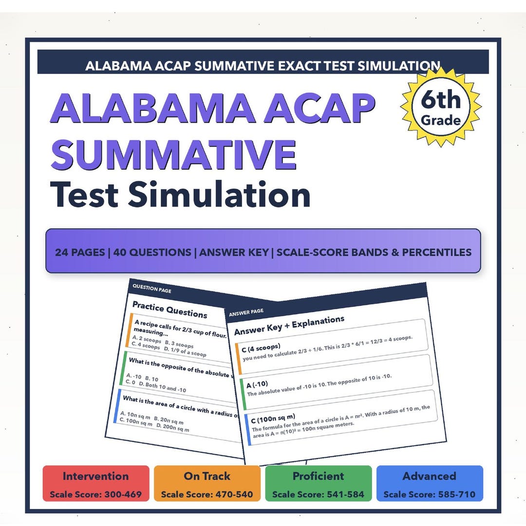 6th Grade Alabama ACAP Summative Math Test Simulation | All 4 Levels ...