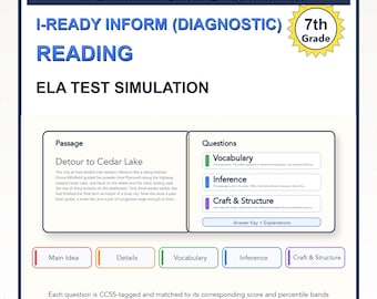 Simulación de Lengua y Literatura Inglesa de 7.º grado (i-Ready Inform, Diagnóstico i-Ready) / Puntuaciones: 516-694