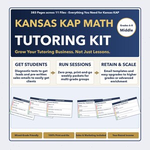 Puede incluir: Un kit de tutoría azul marino y dorado para matemáticas KAP de Kansas, para los grados 6-8. El kit incluye pruebas de diagnóstico, correos electrónicos de ventas y plantillas de correo electrónico. El texto dice "Kansas KAP Math Tutoring Kit."