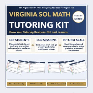 Puede incluir: Un kit de tutoría azul marino y dorado para Virginia SOL Math, para los grados 6-8. El kit incluye pruebas de diagnóstico, correos electrónicos de ventas, paquetes listos para imprimir y plantillas de correo electrónico. El texto dice: "Grow Your Tutoring Business."