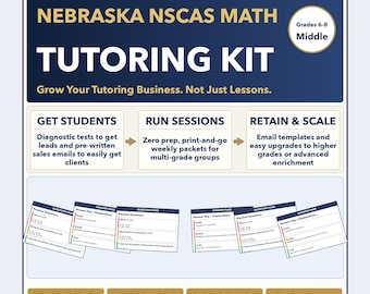 Summer Camp Nebraska NSCAS Math Test Prep Curriculum + Tutor Kit | Grades 6-8