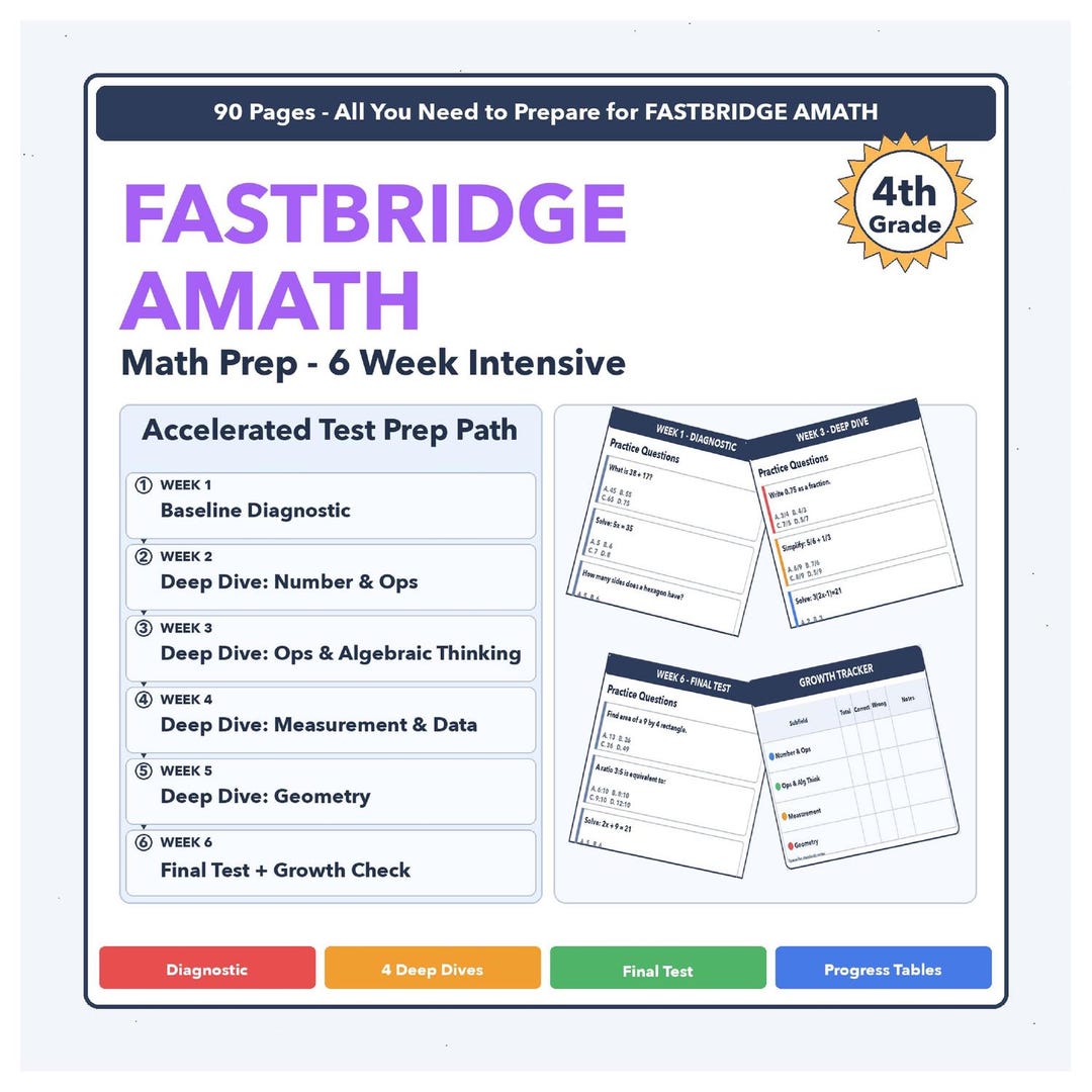 4th Grade Fastbridge Amath Math | 6-week Test Prep Program | Scale ...