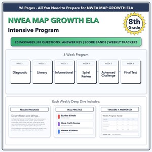 May include: A study guide for 8th grade NWEA MAP GROWTH ELA. The cover features the text "NWEA MAP GROWTH ELA Intensive Program" and "96 Pages". The guide includes a 6-week program with passages, questions, answer keys, and weekly trackers.