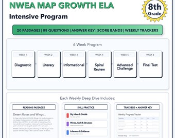 Programa intensivo de preparación para el examen NWEA MAP Growth ELA de 8.º grado / 6 semanas / Rit 208-261