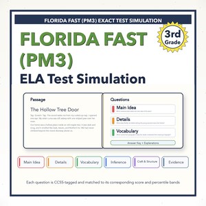 May include: A study guide for 3rd grade ELA test simulation. The title "Florida Fast (PM3) ELA Test Simulation" is displayed in large green letters. The guide includes a passage, questions, and answer keys.