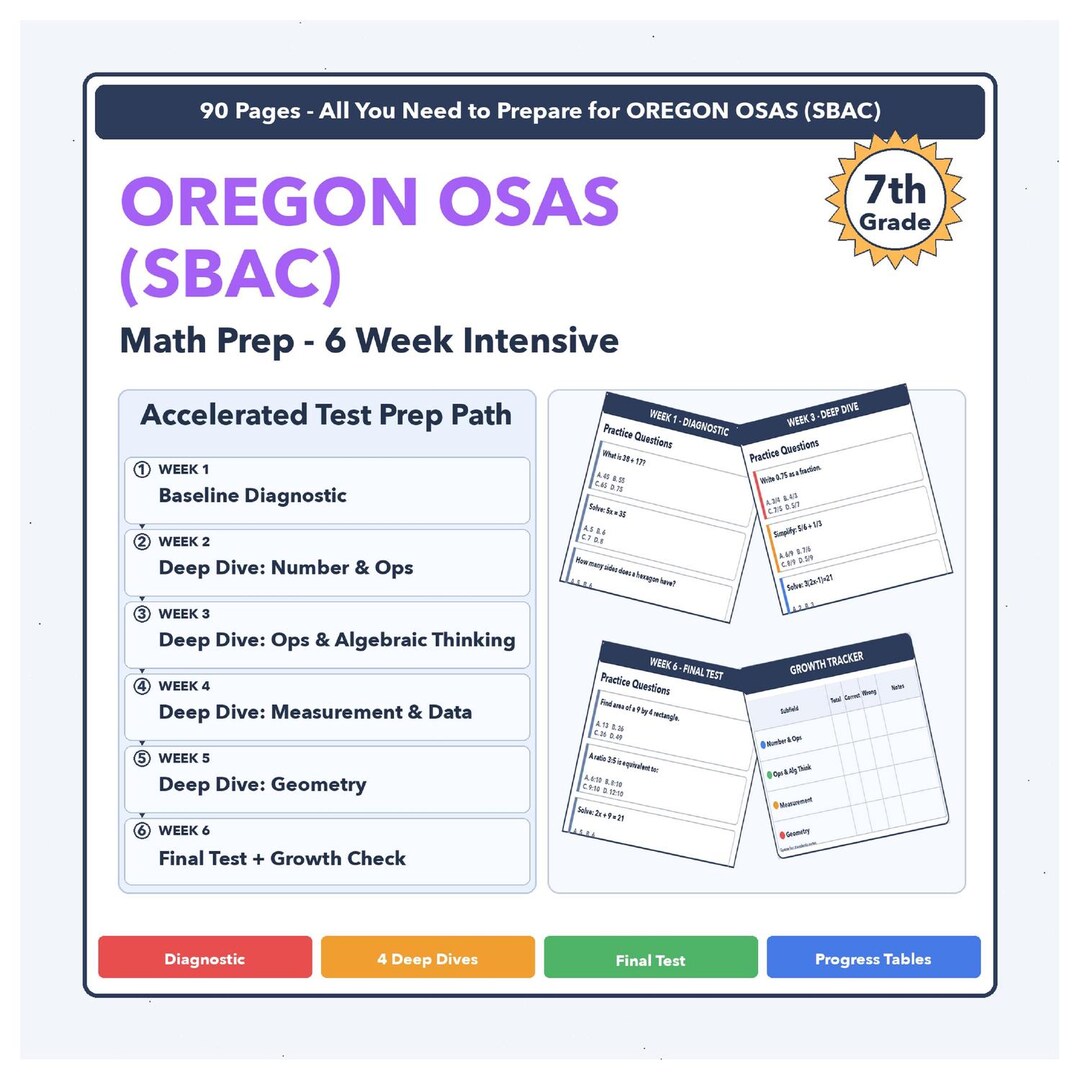7th Grade Oregon OSAS (SBAC) Math | 6-week Test Prep | Scale Score 2484 ...