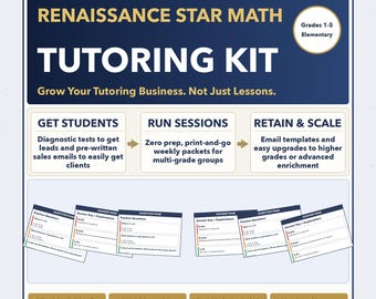 Summer Camp Renaissance Star Math Test Prep Curriculum + Tutor Kit | Grades 1-5