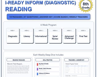 Preparación de 6 semanas para la prueba i-Ready Inform (Diagnóstico i-Ready) de Lengua y Literatura Inglesa para 8.º grado / Puntuaciones: 525-703