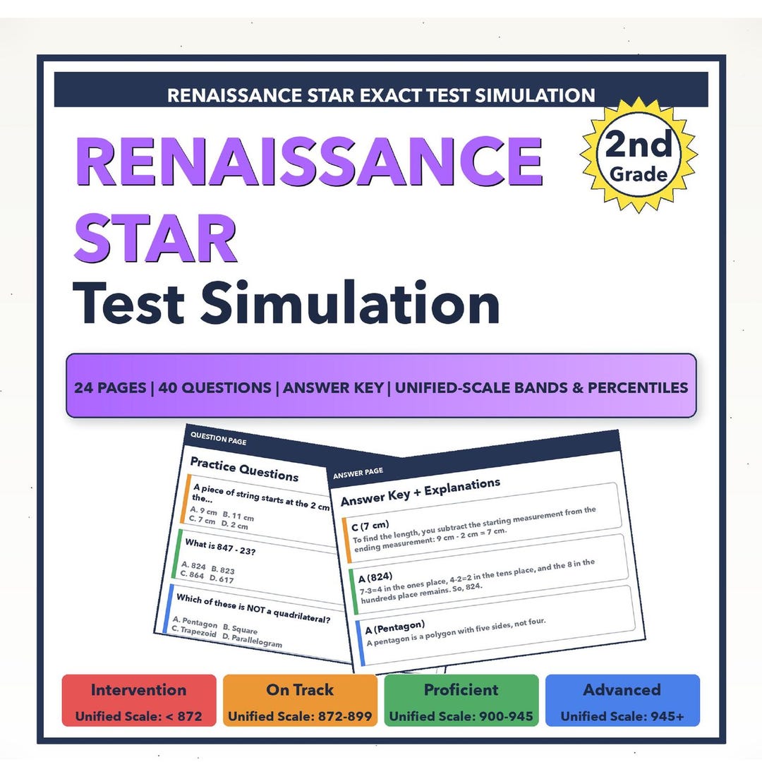 2nd Grade Renaissance Star Math Test Simulation | All 4 Levels (872-945 ...