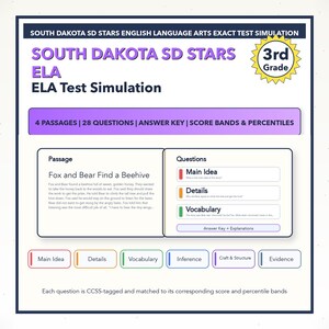 May include: A study guide for 3rd grade English Language Arts (ELA) test simulation. The guide includes passages, questions, an answer key, and score bands. The title reads "South Dakota SD Stars ELA Test Simulation."