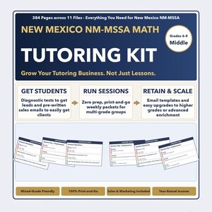 Puede incluir: Un kit de tutoría para matemáticas NM-MSSA de Nuevo México, grados 6-8. El kit incluye pruebas de diagnóstico, correos electrónicos de ventas, paquetes semanales y plantillas de correo electrónico. El texto dice: "Haz crecer tu negocio de tutoría."