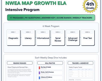 Programa intensivo de preparación para exámenes de 6 semanas NWEA MAP Growth ELA para 4.º grado / Rit 192-243