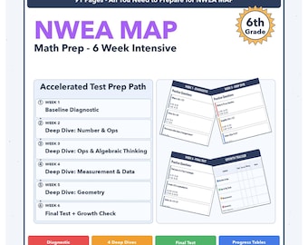 Programa de preparación para el examen NWEA MAP de matemáticas de 6.º grado / 6 semanas / Todos los 4 niveles (RIT 209-264)