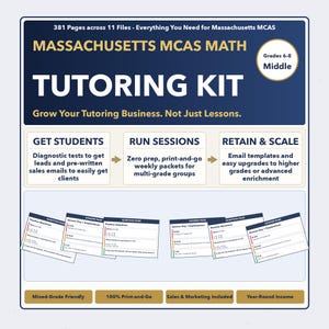 Puede incluir: Gráfico azul marino y blanco para un kit de tutoría de matemáticas MCAS de Massachusetts. El texto incluye "Kit de tutoría" y "Grados 6-8 Medio". El kit incluye pruebas de diagnóstico, paquetes semanales y plantillas de correo electrónico.