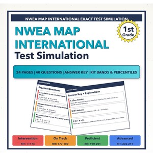 Prueba Internacional de Matemáticas NWEA MAP de 1.er grado / Los 4 niveles (RIT 176-211)