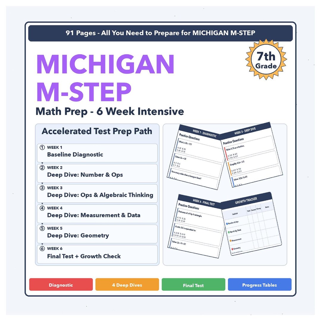 7th Grade Michigan M-STEP Math | 6-week Test Prep Program | Scale Score ...