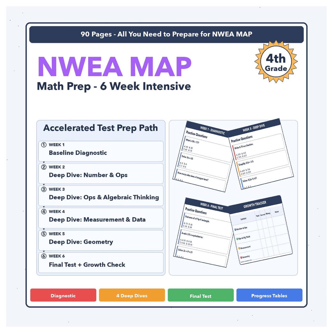 4th Grade NWEA MAP Math | 6-week Test Prep Program | All 4 Levels (RIT ...