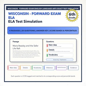 Wisconsin Forward Exam ELA-testsimulering | Årskurs 6 | Skalapoäng 1360-1900