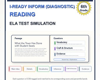 Simulación de Lengua y Literatura Inglesa i-Ready Inform (Diagnóstico i-Ready) para 6.º grado / Puntuaciones: 500-680