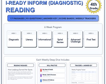 Preparación de 6 semanas para la prueba i-Ready Inform (Diagnóstico i-Ready) de Lengua y Literatura Inglesa de 4.º grado / Puntuaciones: 460-655