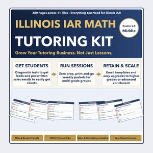 Puede incluir: Un kit de tutoría de matemáticas IAR de Illinois azul y blanco para los grados 6-8. El kit incluye pruebas de diagnóstico, correos electrónicos de ventas, paquetes semanales y plantillas de correo electrónico. El texto dice: "Haz crecer tu negocio de tutoría. No solo lecciones."