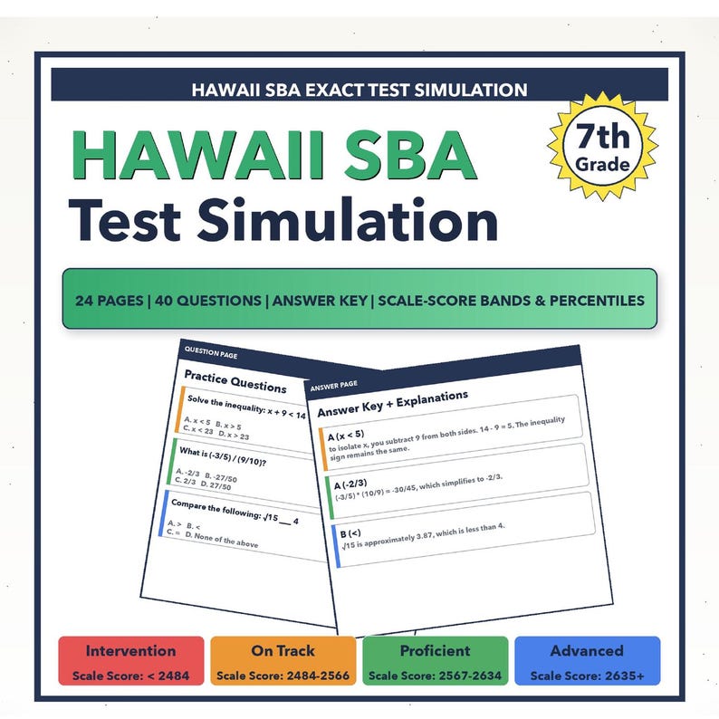 7th Grade Hawaii SBA Math Test Simulation | All 4 Levels (2484-2635 ...