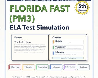 Simulación del examen Florida FAST ELA / 5.º grado / Los 4 niveles (206-246+)