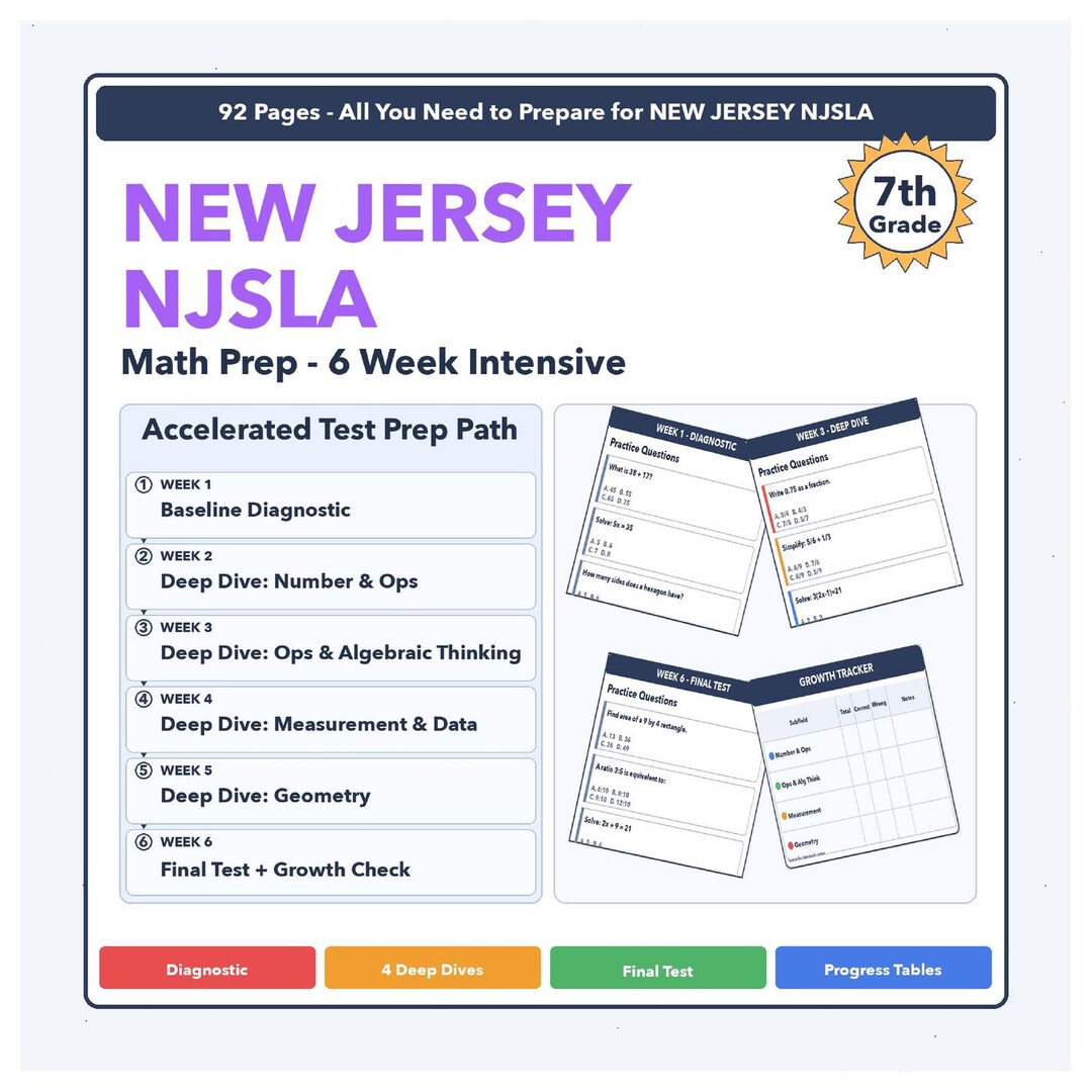 7th Grade New Jersey NJSLA Math | 6-week Test Prep Program | Scale ...