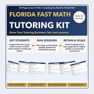 Puede incluir: Un kit de tutoría azul y blanco titulado "Florida Fast Math Tutoring Kit" para los grados 3-5. El kit incluye pruebas de diagnóstico, paquetes semanales y plantillas de correo electrónico. El texto dice "Haz crecer tu negocio de tutoría. No solo lecciones."