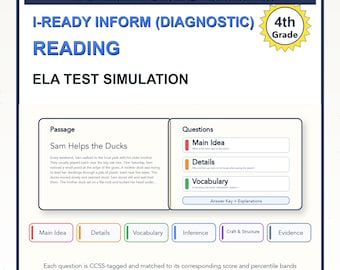 Simulación de Lengua y Literatura Inglesa i-Ready Inform (Diagnóstico i-Ready) para 4.º grado / Puntuaciones: 460-655