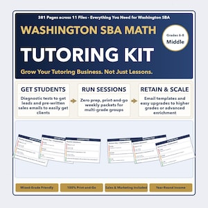 Puede incluir: Gráfico azul y blanco para un kit de tutoría de matemáticas de la SBA de Washington. El kit incluye pruebas de diagnóstico, paquetes semanales y plantillas de correo electrónico. El texto en el gráfico dice "Haz crecer tu negocio de tutoría. No solo lecciones."