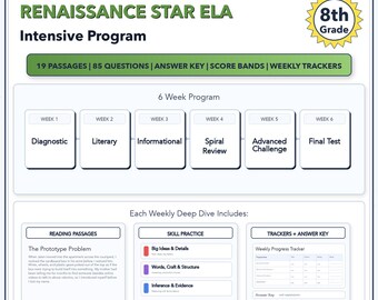 Renaissance Star ELA per l'ottavo anno scolastico / Preparazione al test di 6 settimane / Scala unificata 1039-1131+