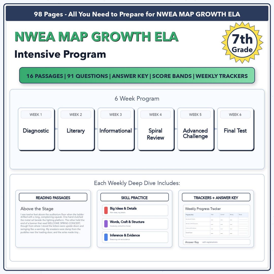 7th Grade NWEA MAP Growth ELA | 6-week Intensive Test Prep Program ...