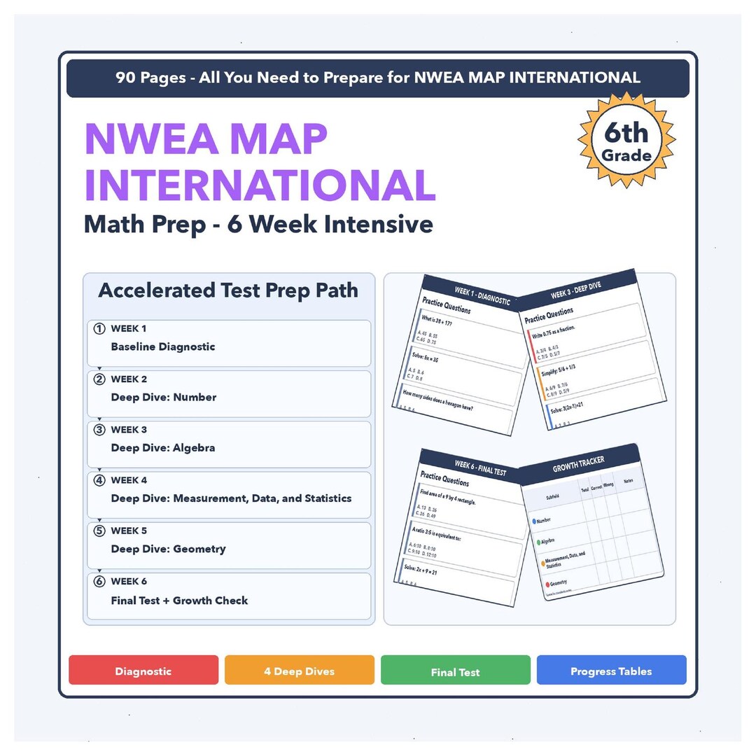 6th Grade NWEA MAP International Math | 6-week Prep | All 4 Levels (RIT ...
