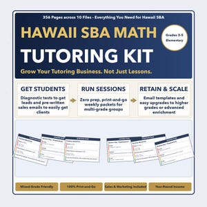Puede incluir: Gráfico azul marino con el texto "HAWAII SBA MATH TUTORING KIT" y "Grades 3-5 Elementary." El kit incluye pruebas de diagnóstico, paquetes semanales y plantillas de correo electrónico. El gráfico también dice "Haz crecer tu negocio de tutoría. No solo lecciones."