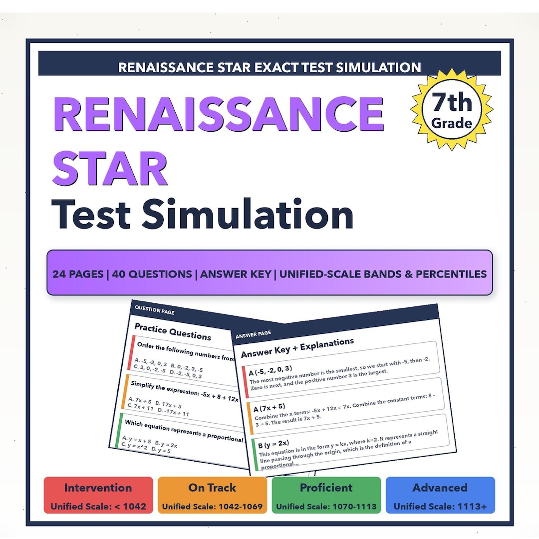 7th Grade Renaissance Star Math Test Simulation | All 4 Levels (1042 ...