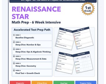 Matemáticas Renaissance Star para 1.er grado / Preparación para exámenes de 6 semanas / Escala unificada 796-878+