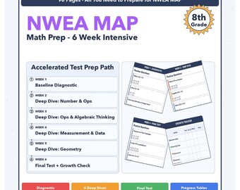 Programa de preparación para el examen NWEA MAP de matemáticas de 8.º grado / 6 semanas / Todos los 4 niveles (RIT 214-277)