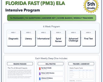 Preparación intensiva de 6 semanas para el examen FAST ELA de 5.º grado en Florida / Puntuación en la escala: 206-246+