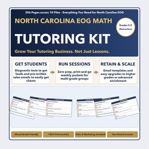 May include: A blue and white tutoring kit for North Carolina EOG math, grades 3-5. The kit includes diagnostic tests, sales emails, weekly packets, and email templates. The text on the kit says "Tutoring Kit" and "Grow Your Tutoring Business."