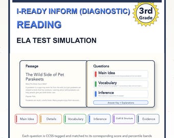 Simulación de Lengua y Literatura Inglesa de 3.er grado i-Ready Inform (Diagnóstico i-Ready) / Puntuaciones: 440-627