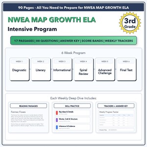 May include: A study guide for 3rd grade NWEA MAP GROWTH ELA. The program includes 17 passages, 88 questions, an answer key, score bands, and weekly trackers. The 6-week program covers diagnostic, literary, informational, spiral review, advanced challenge, and final test.