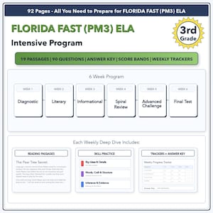 Può includere: Una guida allo studio per studenti di terza elementare che si preparano per l'esame ELA Florida FAST (PM3). La guida include 92 pagine, 19 passaggi, 90 domande, una chiave di risposta, fasce di punteggio e tracker settimanali. È un programma intensivo di 6 settimane.